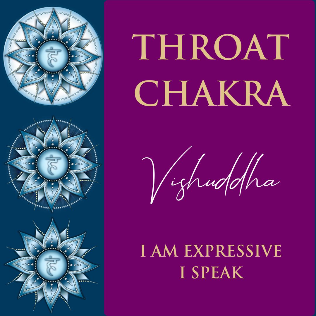 jewelry for the Throat Chakra - Vishuddha